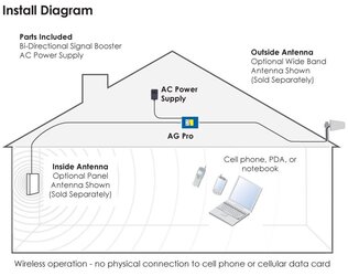 wilson-ag-pro-70-install-diagram_1_1.jpg