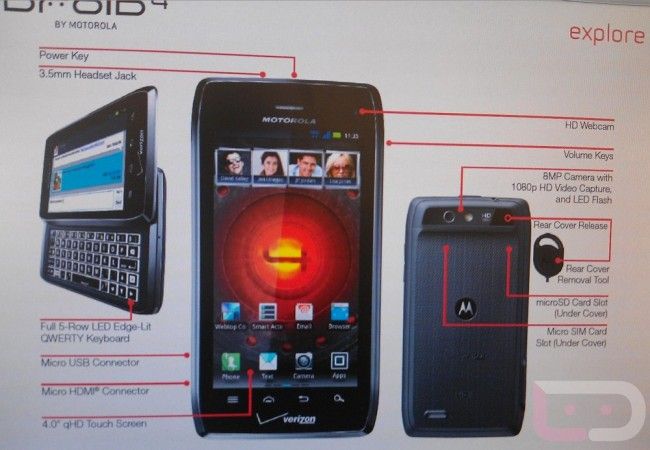 droid4-specs1-650x450.jpg