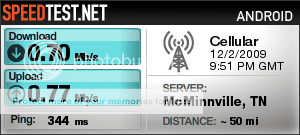 SpeedtestCellular.png